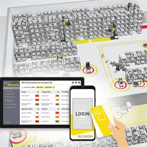 Vehicle Fleet Management Software Elofleet Elokon Gmbh Safety