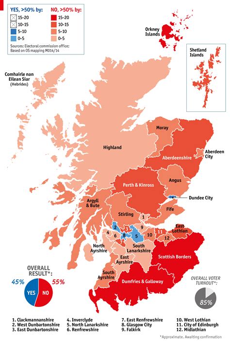 How Scotland Voted Council By Council Dataisbeautiful