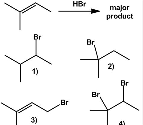 Solved Hbr Major Product Br Br Br Chegg