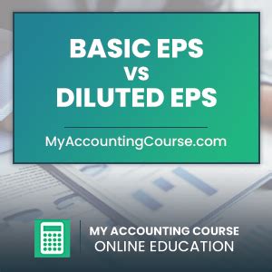 Basic Eps Vs Diluted Eps Key Differences With Financial Examples