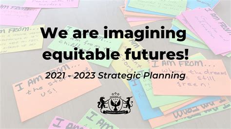 Strategic Planning 2021 - 2023 | Department of Imaginary Affairs