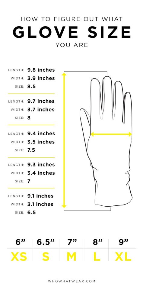 How To Figure Out What Glove Size You Are Gloves Fashion Help