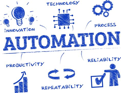 ways automating order entry accelerates business growth erp