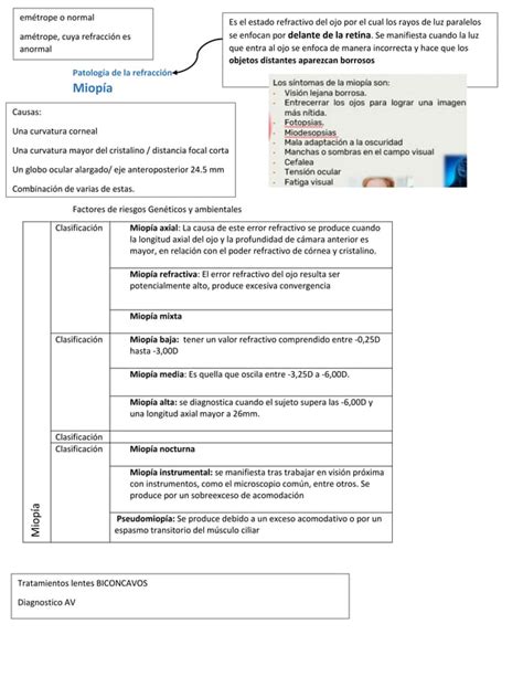 Resumen Para El Segundo Parcial De Ofstalmologia PDF