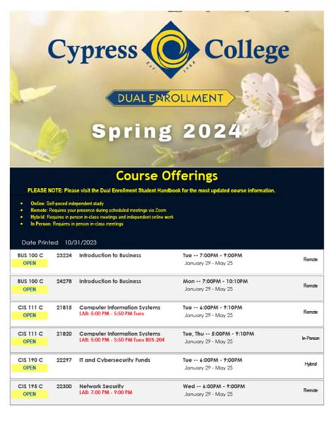 Cypress College Class Schedule Fall Schedule Celle Darline