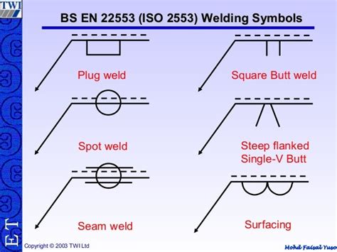 Wis5 welding symbols 05