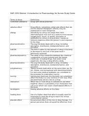 Nur Module Introduction To Pharmacology For Nurses Study Guide