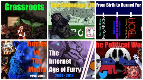 The Complete History Of Furry Fandom YouTube