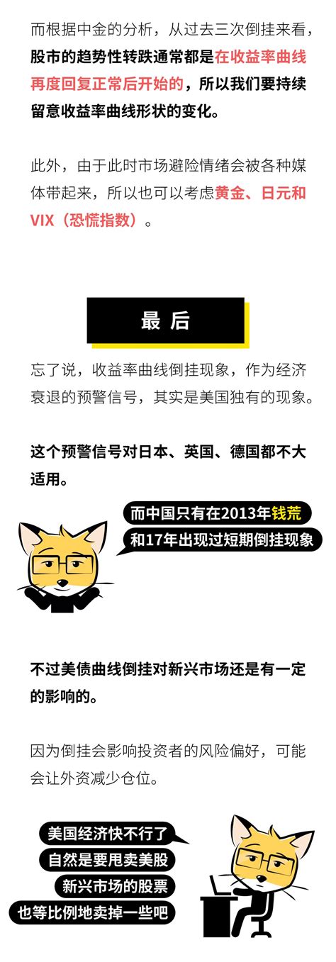 美债收益率倒挂美国经济衰退？一图看懂收益率曲线倒挂！财经头条