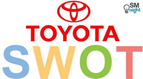 Toyota SWOT Analysis 6 Key Strengths In 2023