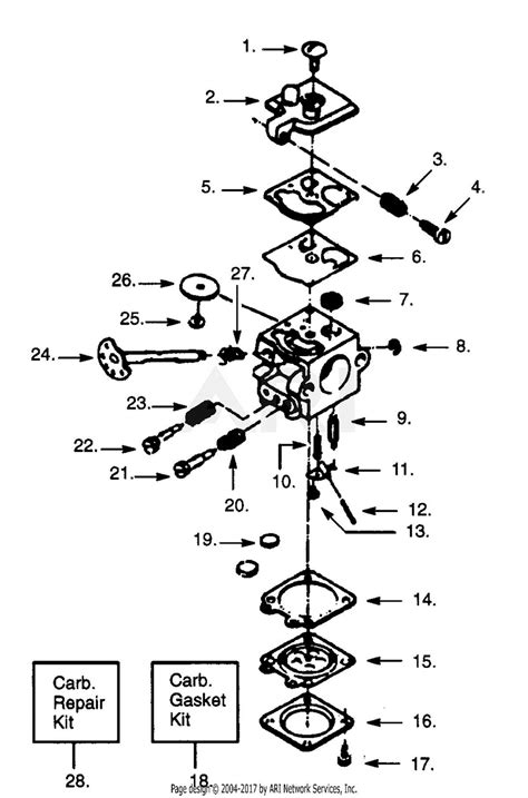 Exploring The Parts Of The Stihl Fs A Comprehensive Diagram