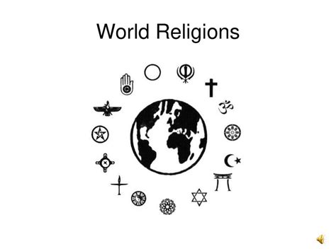 World Religions Ppt Download