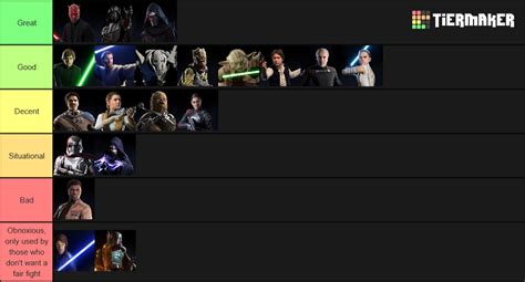 Create A Star Wars Battlefront Ii Hero Tier List Tier Maker