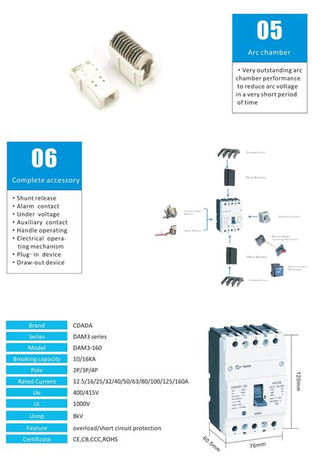 Mccb Dam3 250 3p 63 250a Compact Size Molded Case Circuit Breaker China Compact Size Mccb And