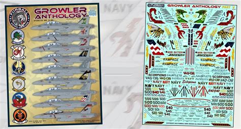 Growler Anthology Part V Released Aeroscale Aeroscale Kitmaker