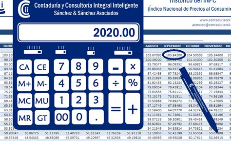 Gu A Pr Ctica Para Calcular Actualizaciones Y Recargos Sat