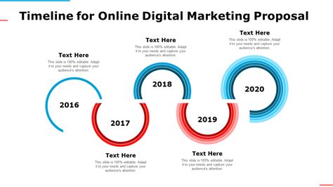 Top 10 Visual Timeline Templates With Examples And Samples