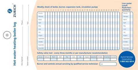 Hot Water Heating Boiler Log Risk Engineering