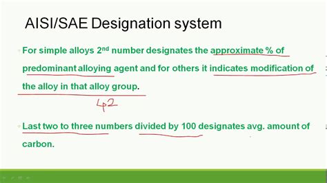 Aisi Sae Steel Designation System Youtube