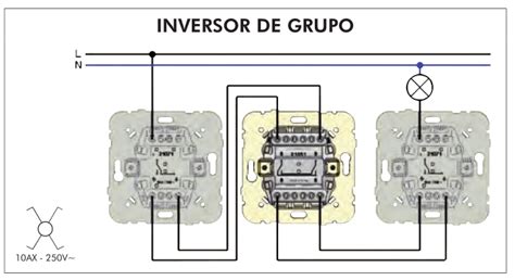 Inversor De Grupo Efapel Guimaluz