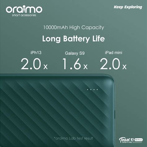 Oraimo Opb P D Toast Flash Mah Power Bank Price In Bangladesh