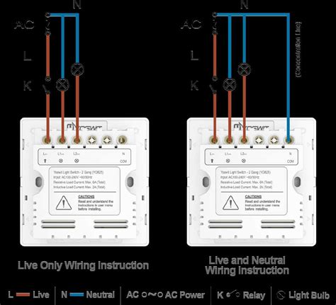 Understanding Light Bulb Socket Wiring