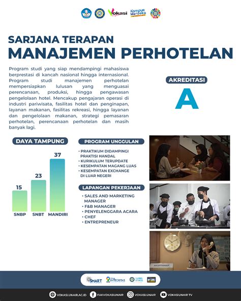 Program Studi VOKASI UNAIR