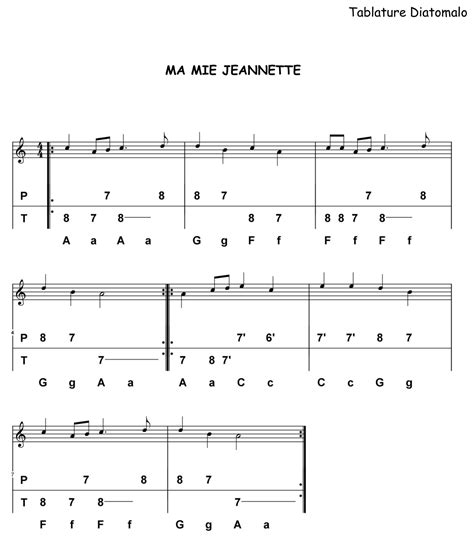 Tablature Joyeux Anniversaire Accord On Diatonique