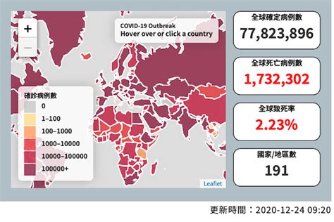 1224全球疫情 德國近千人病故、南極洲現確診病例 世界民報