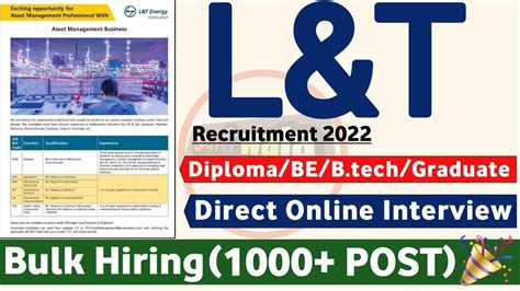 L T Recruitment 2022 Fresher CTC 45 000 L And T Recruitment 2022