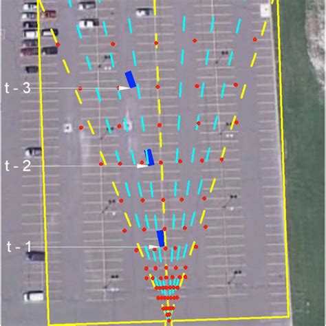 Illuminance Contour Plot With Relative Vehicle Locations Superimposed