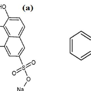 (a). Molecular structure of Ponceau 4R and (b). Alizarin red ...