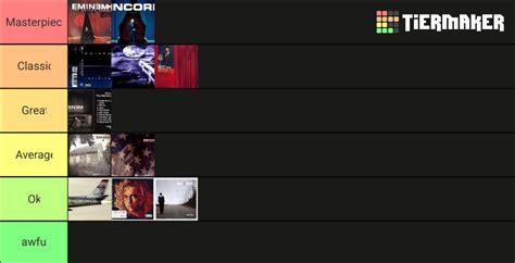 Every Eminem Album Ranked Tier List Community Rankings