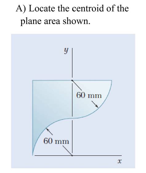 A Locate The Centroid Of The Plane Area Shown Filo