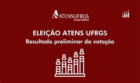 Eleição ATENS UFRGS resultado preliminar da votação ATENS UFRGS