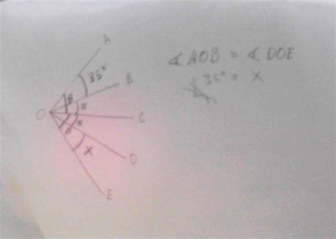 Se tienen los ángulos consecutivos AOB BOC COD Y DOE tal que OC es