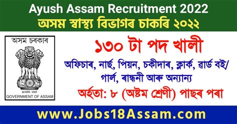 Ayush Assam Recruitment 2022 Apply For 130 Latest Posts