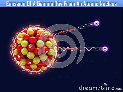 Emission Of A Gamma Ray From An Atomic Nucleus Stock Illustration