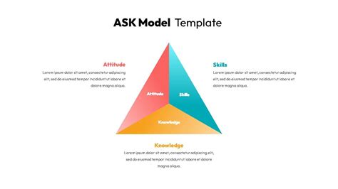 Kpi Dashboard Infographic Artofit