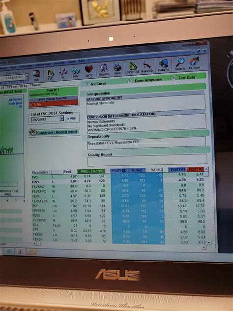 Spirometry results: is it COPD or asthma? : r/Asthma