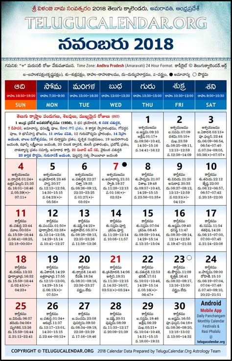 Andhra Pradesh Telugu Calendars 2018 November