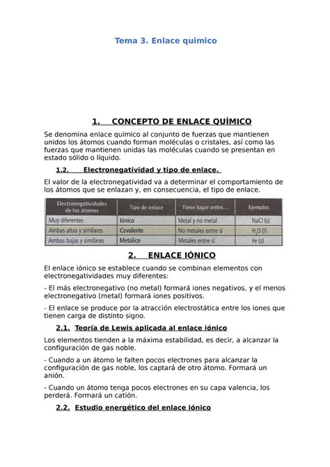 Química Enlaces Tema 3 Uajfbwkaice Isiucks Tema 3 Enlace Quimico 1 Concepto De Enlace