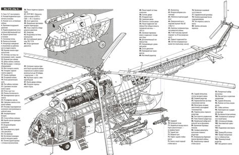 Cutaways Cortes Esquemáticos De Aviones Página 99 Zona Militar