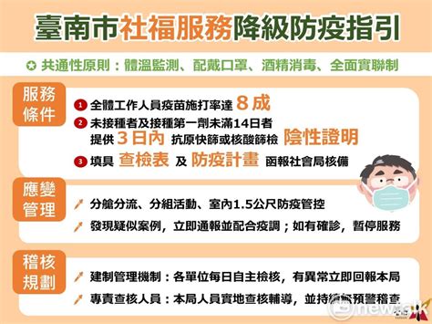 台南宣布長照機構及幼兒園課後照顧中心 727起有條件鬆綁