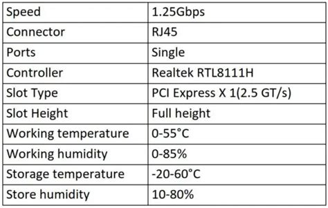 Digitus Dn Gigabit Ethernet Pci Express Network Card