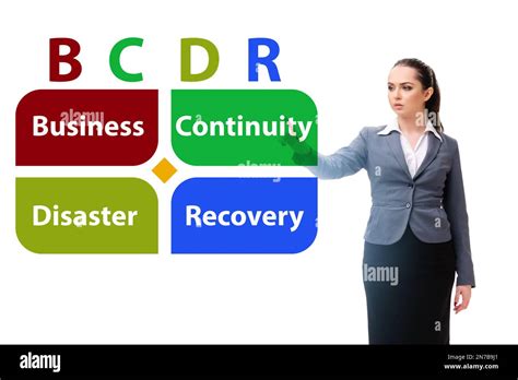 Business Continuity And Disaster Recovery Concept Stock Photo Alamy