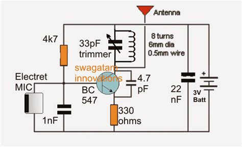 Homemade Circuits And Schematics