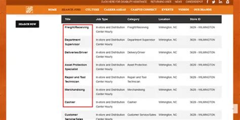 Home Depot Job Application And Careers