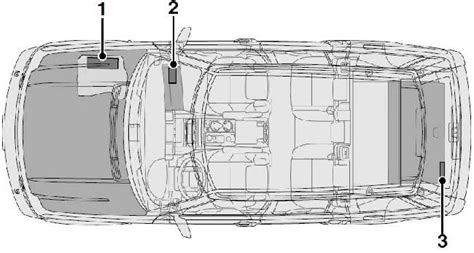 Предохранители и реле Range Rover Sport, схема и описание