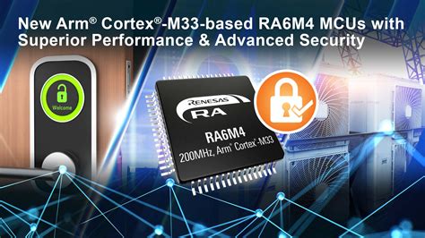 Renesas Launches Arm Cortex M Based Ra M Mcu Group With Superior